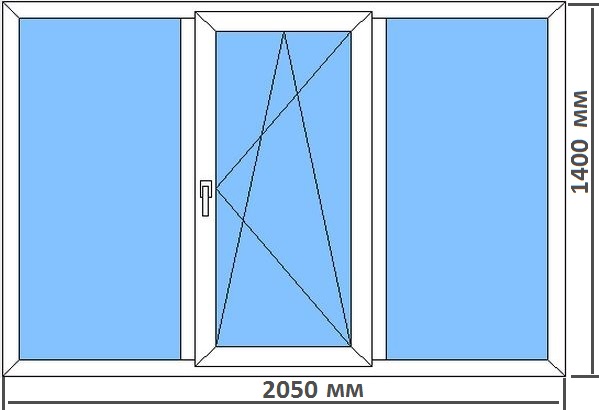 Стандартные размеры пластиковых окон в типовых домах Можайск