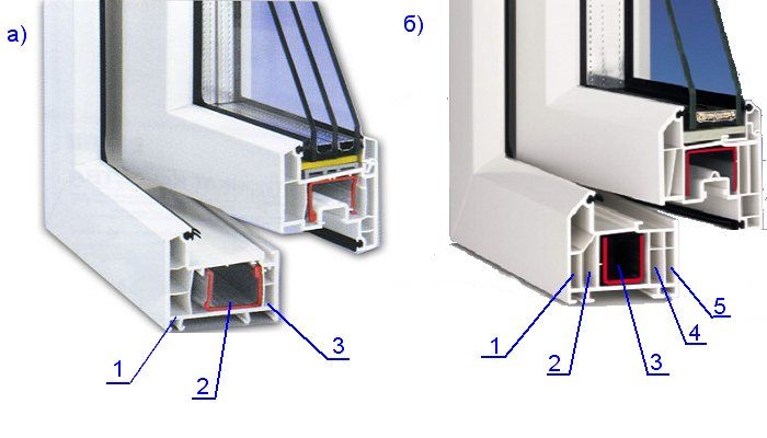 3 камерные пластиковые окна - трехкамерные окна пвх Можайск